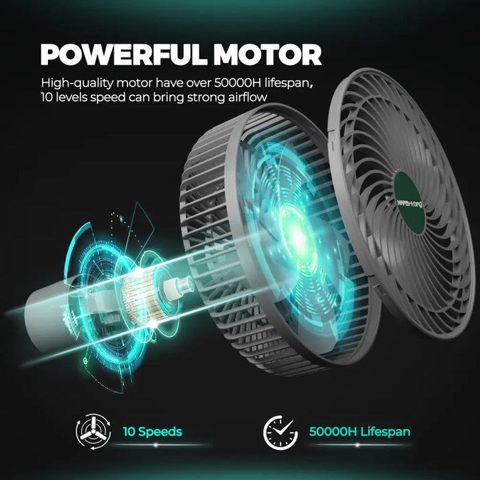 Leistungsstarker Lüftermotor mit langer Lebensdauer.