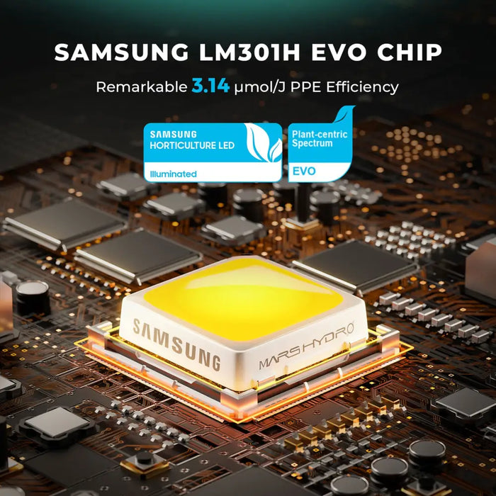 Beleuchteter Samsung LM301H EVO-Chip.
