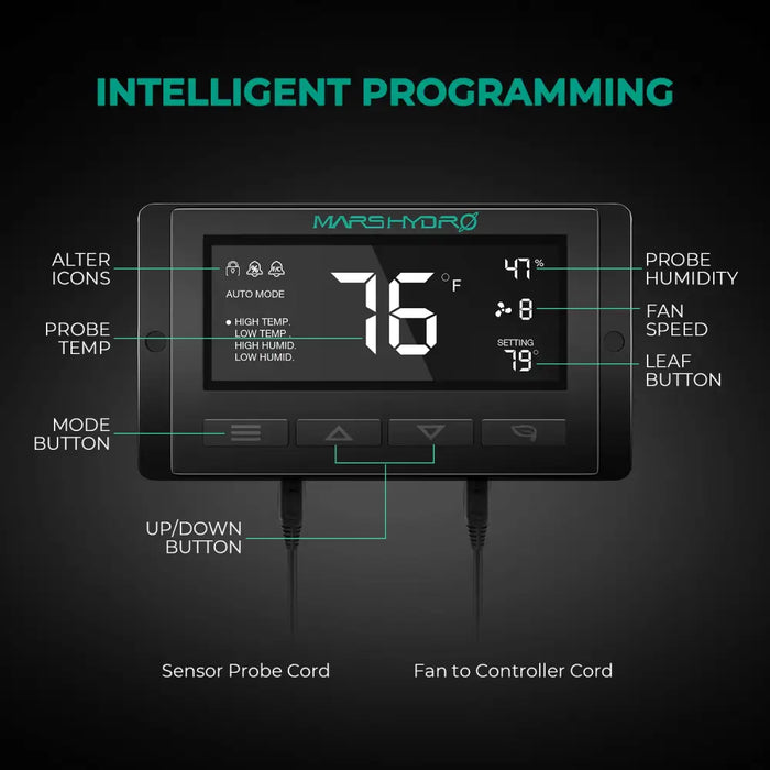 Digitaler Temperatur- und Feuchtigkeitsregler.