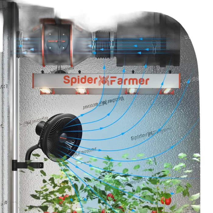 Hydroponisches Anbausystem für den Innenbereich.