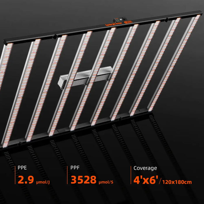 LED-Wachstumslicht-Panel.