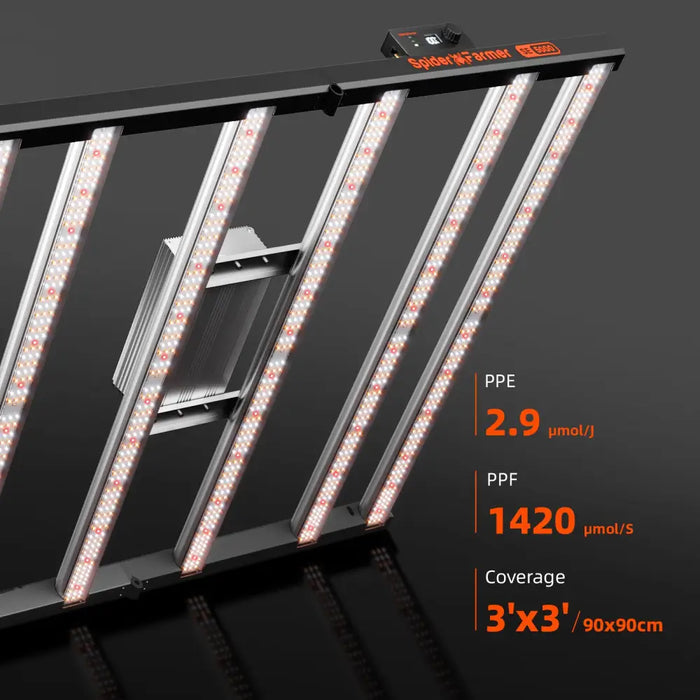 LED-Wachstumslicht-Panel.