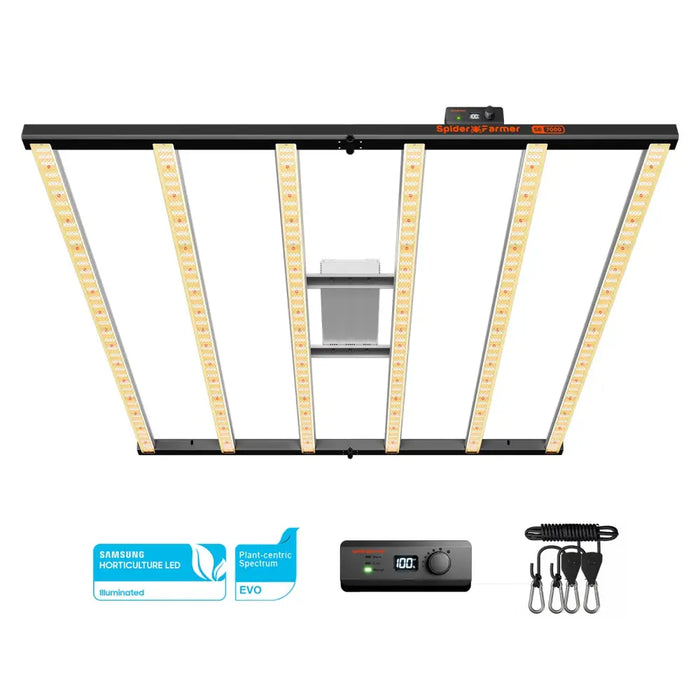 LED-Wachstumslicht-Panel.