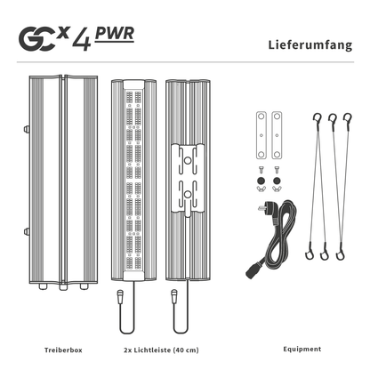 Greenception GCx-4 PWR 160W LED-Wachstumsleuchte – Perfekt für Wuchs und Blüte