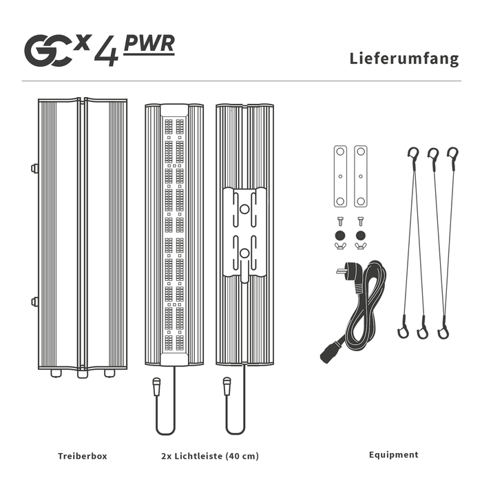 Greenception GCx-4 PWR 160W LED-Wachstumsleuchte – Perfekt für Wuchs und Blüte
