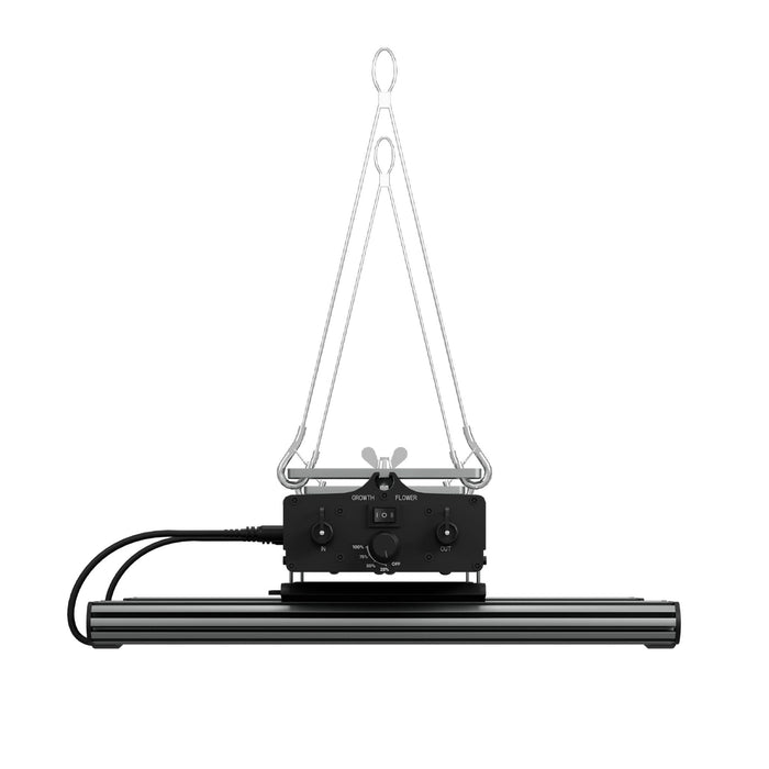 Greenception GCx-4 PWR 160W LED-Wachstumsleuchte – Perfekt für Wuchs und Blüte