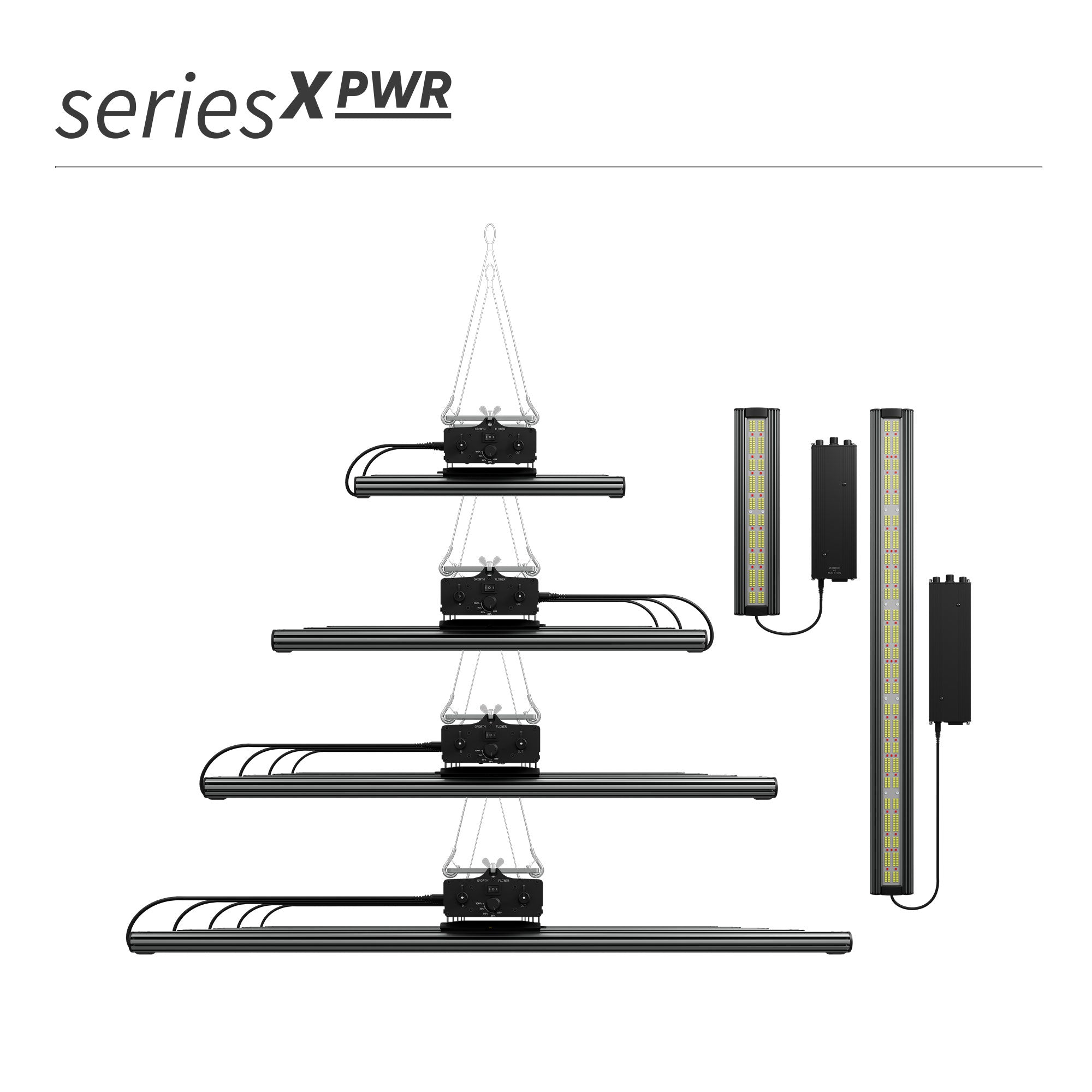 Greenception GCx-4 PWR 160W LED-Wachstumsleuchte – Perfekt für Wuchs und Blüte