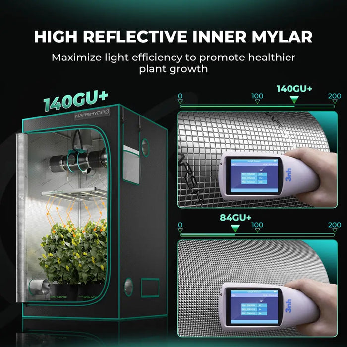 Indoor-Grow-Zelt mit reflektierendem Mylar-Innenraum.
