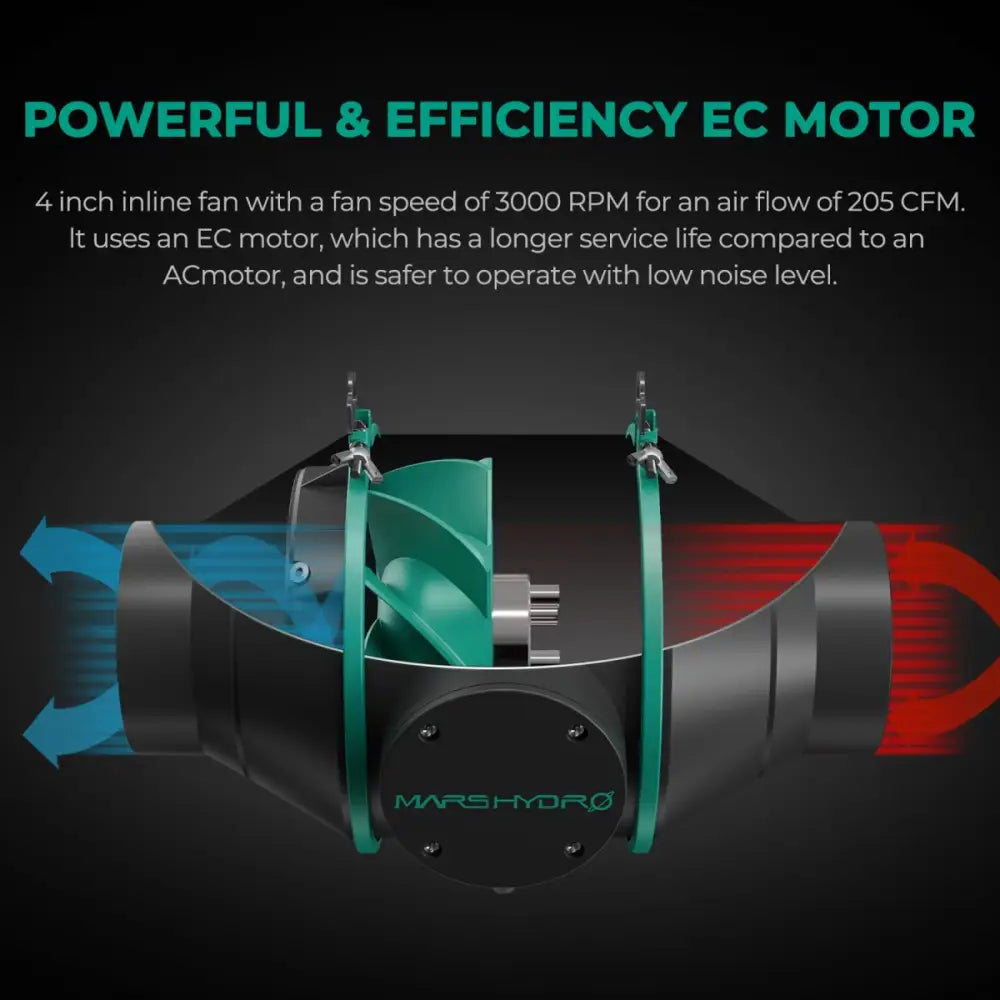 Inline-Kanalventilator mit EC-Motor.