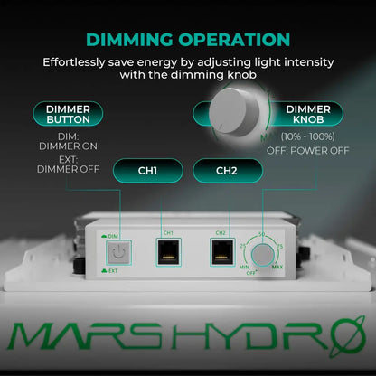 Mars Hydro Dimm-Bedienfeld.