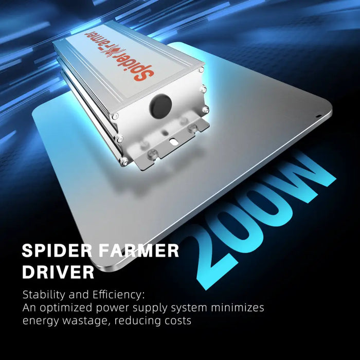 Spider-Farmer-Fahrer.