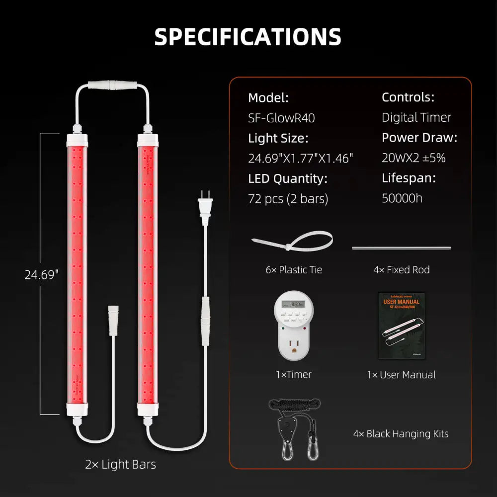 Spider Farmer Deep Red Spectrum 660nm LED Grow Light – Wählen Sie Ihre Perfekte Ergänzung für das Pflanzenwachstum