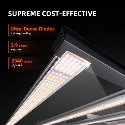 LED-Wachstumslicht-Panel.