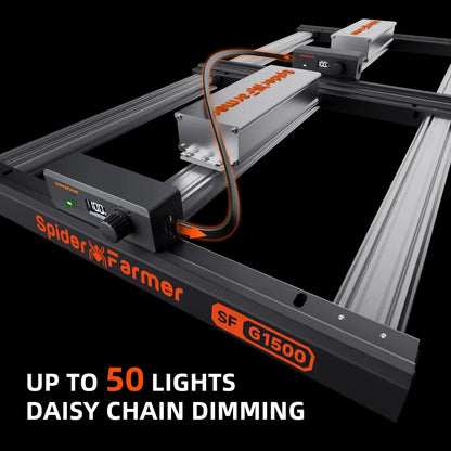 Spider Farmer grow light.