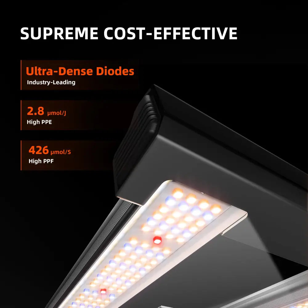 LED-Wachstumslicht-Panel.
