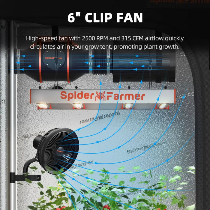 Belüftungssystem für Indoor-Grow-Zelte.