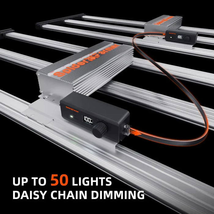 LED-Zuchtleuchte mit Daisy-Chain-Dimmung.
