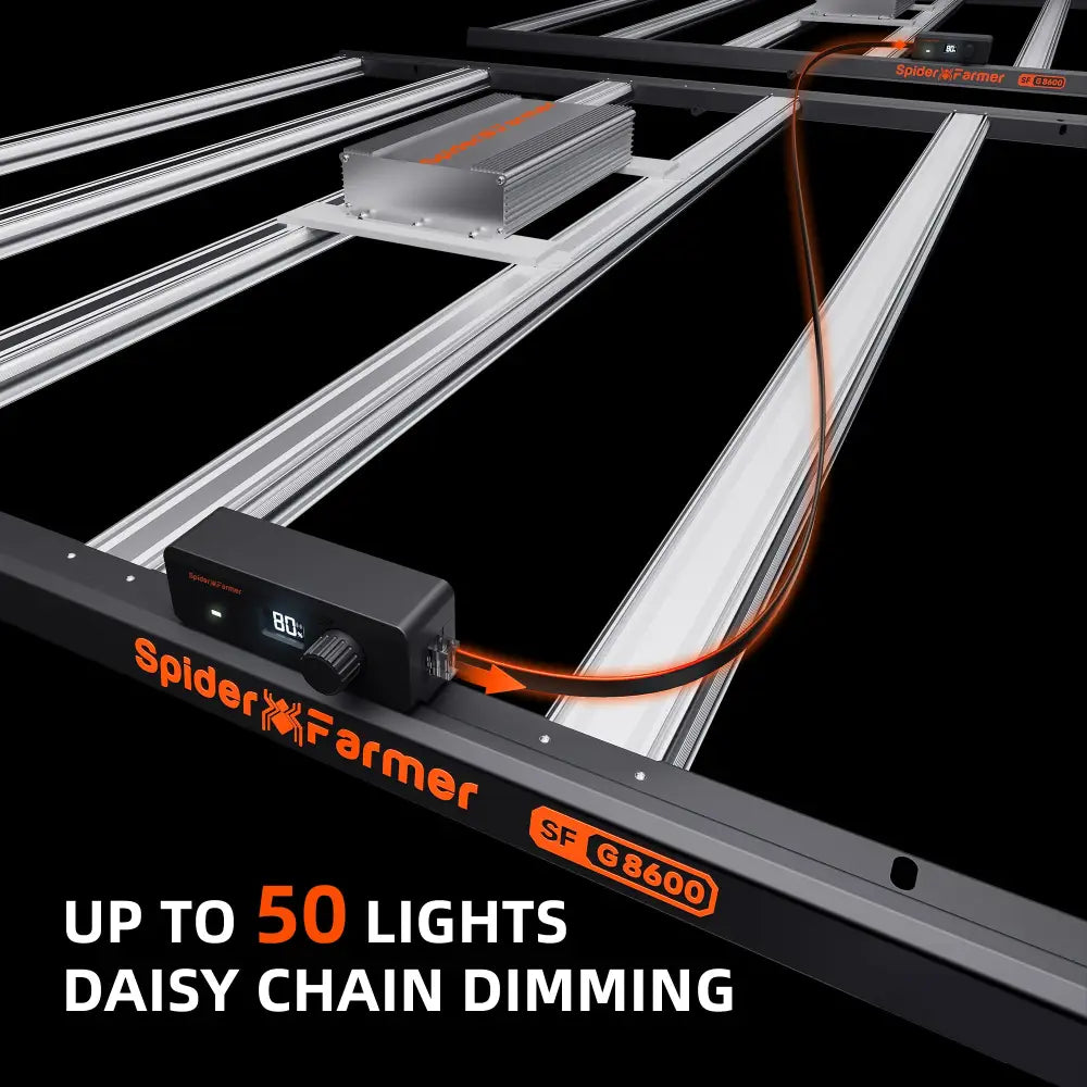 Spider Farmer grow light.