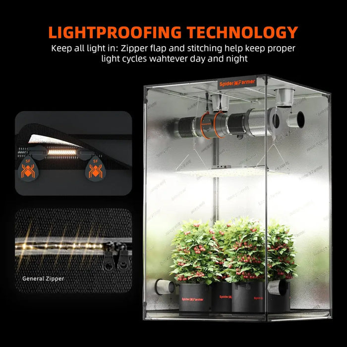 Indoor-Growzelt mit Lichtschutztechnik.