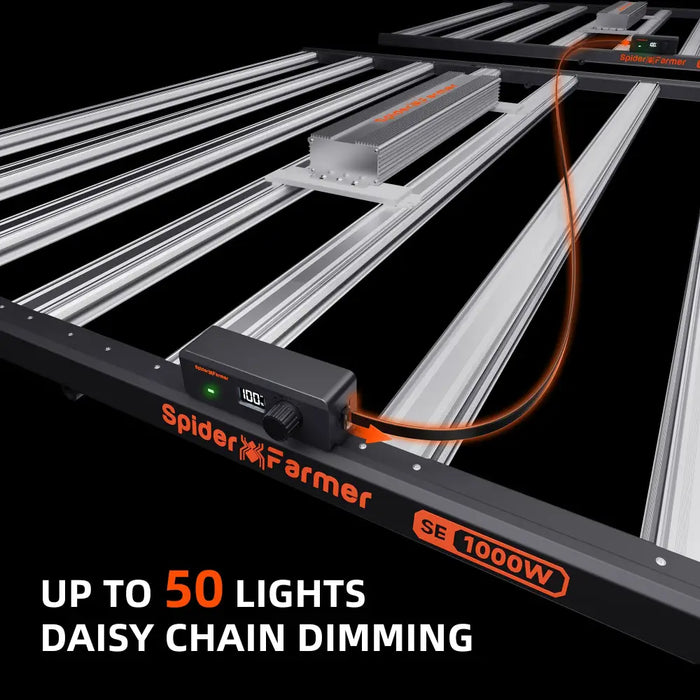 Spider Farmer SE1000W LED-Anbauleuchte.