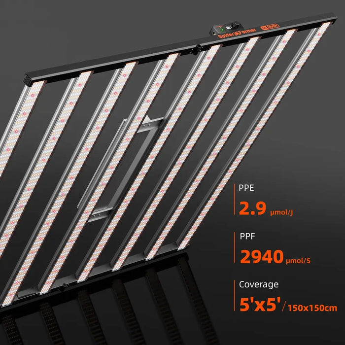 LED-Growlight-Panel mit Leistungsdaten.