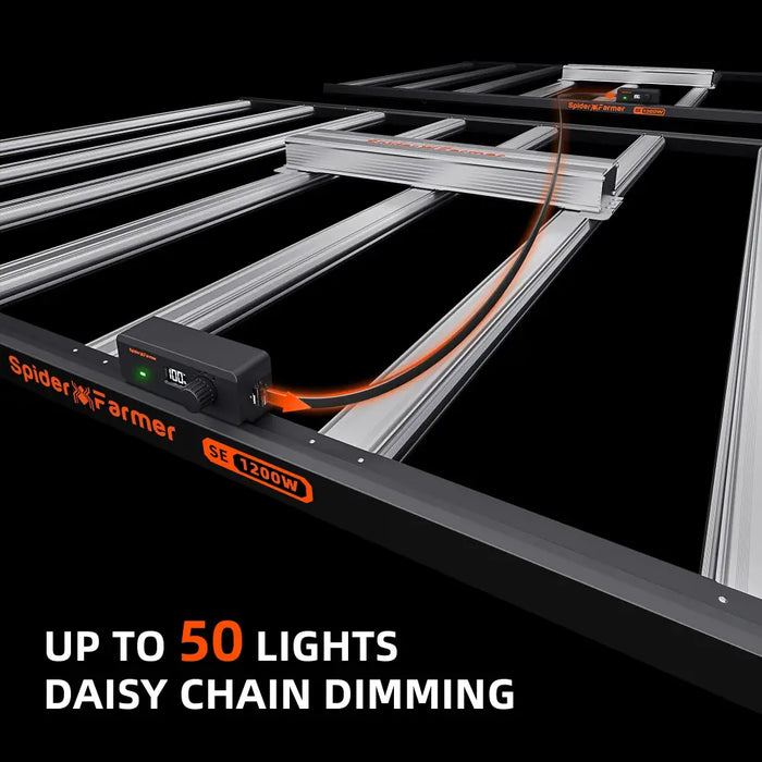 Spider Farmer SE1200W LED-Anbauleuchte.