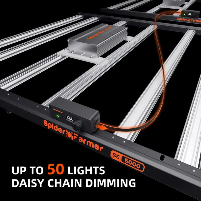 Spider Farmer SE 5000 LED-Anbauleuchte.