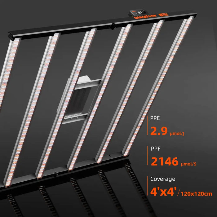 LED-Wachstumslicht-Panel.