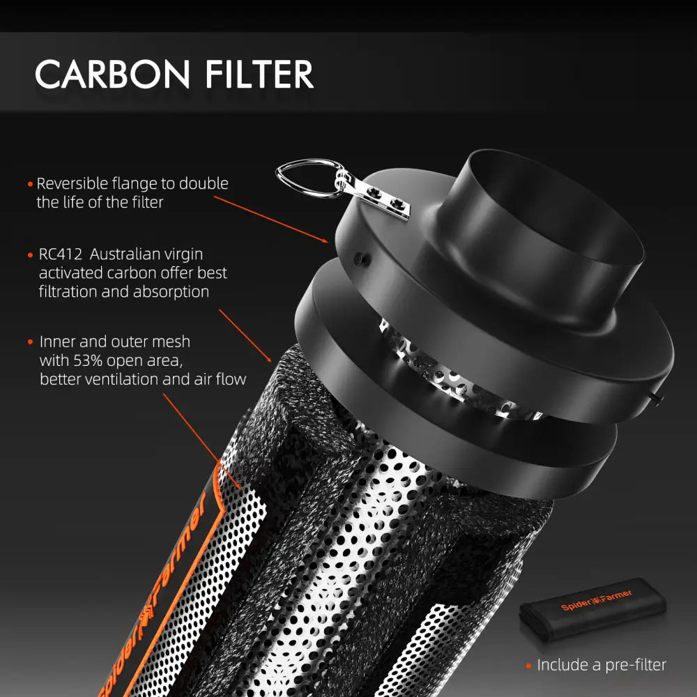 Kohlefilter mit umkehrbarem Flansch und Vorfilter.