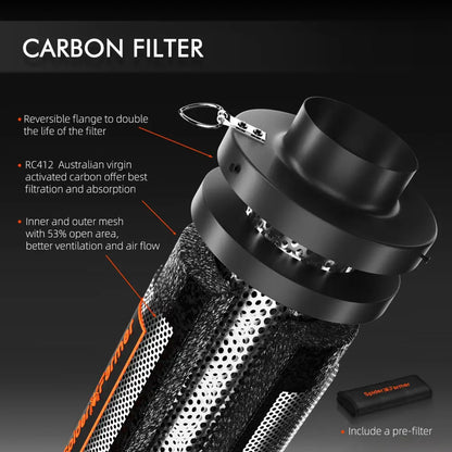 Kohlefilter mit umkehrbarem Flansch und Vorfilter.